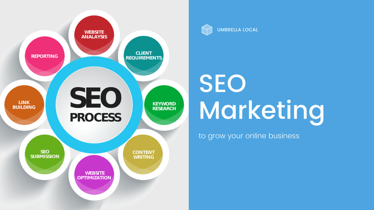 seo marketing