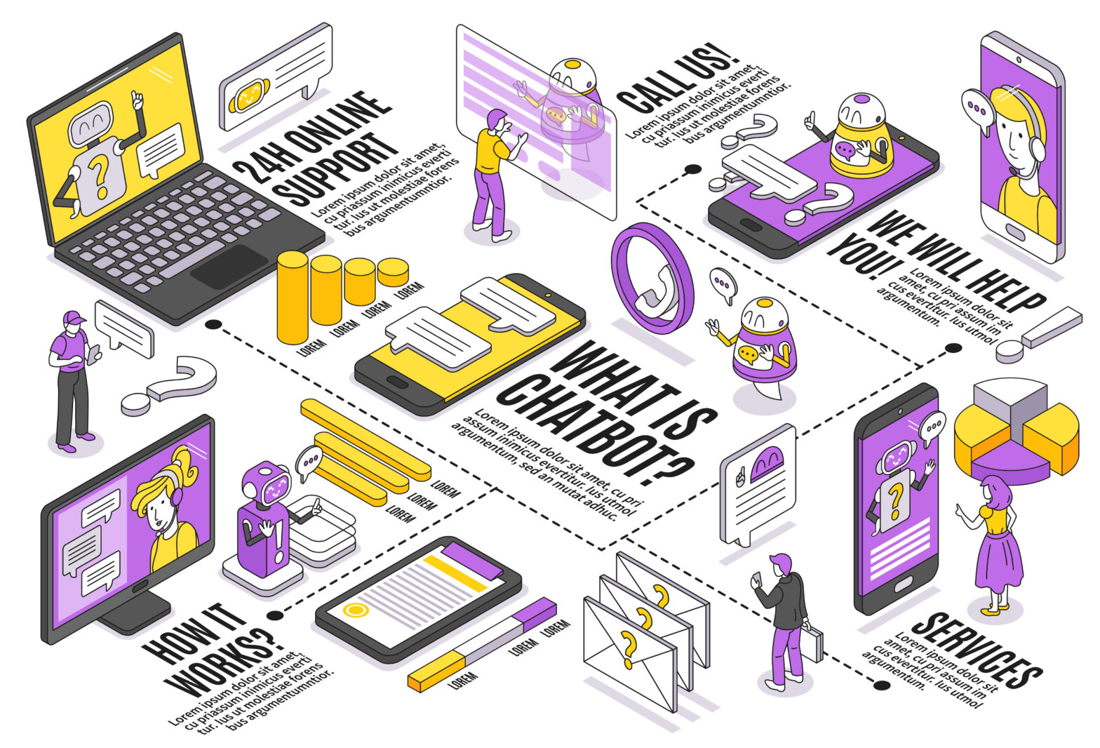 Chatbot Isometric Flowchart